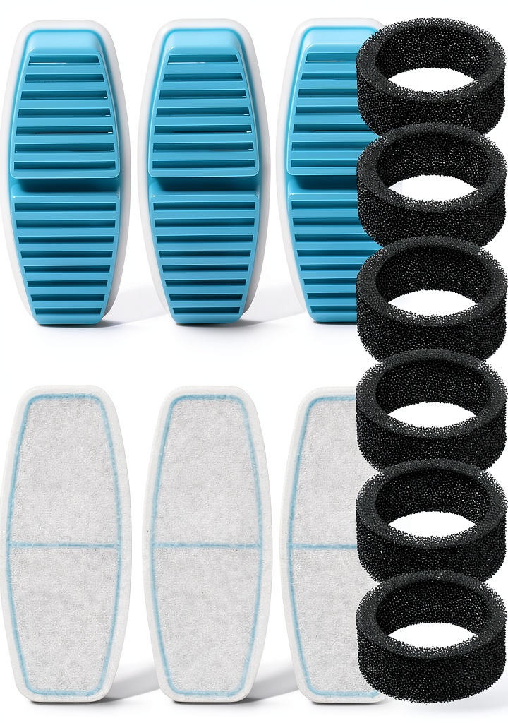 Product View
